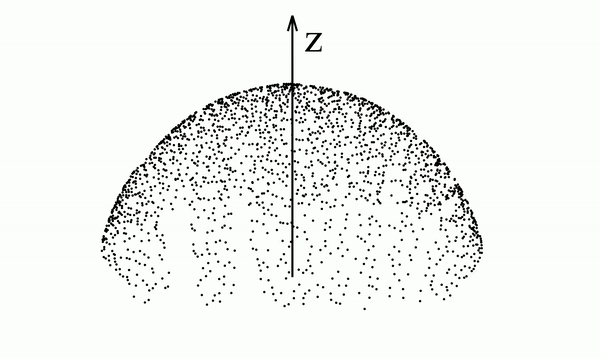 Poisson Flow Generative Models